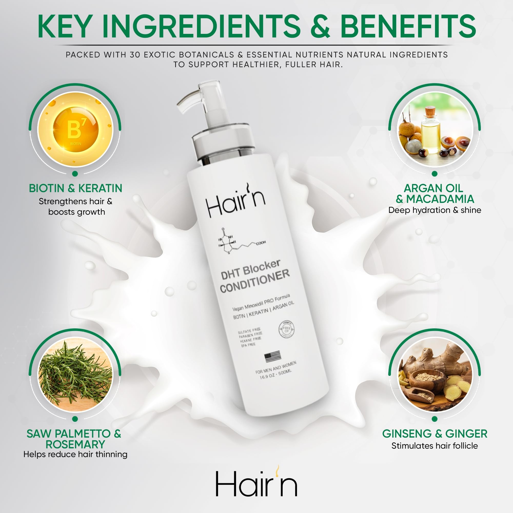 DHT Blocker Hair Growth Kit for Men & Women - Vegan & Botanical Shampoo, Conditioner, Serum & Supplement Set - Sulfate, Paraben & Hexane Free - Promotes Thicker, Healthier Hair - Perfect for Daily Hair Care & Scalp Nourishment