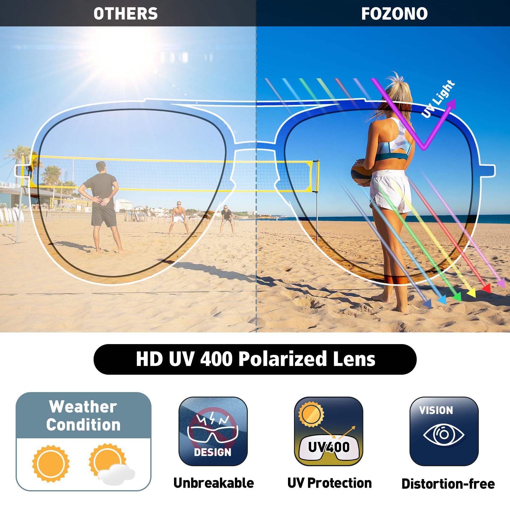 Stylish Polarized Aviator Sunglasses for Women - UV Protection & Anti-Glare - Perfect for Driving, Beach & Outdoor Activities