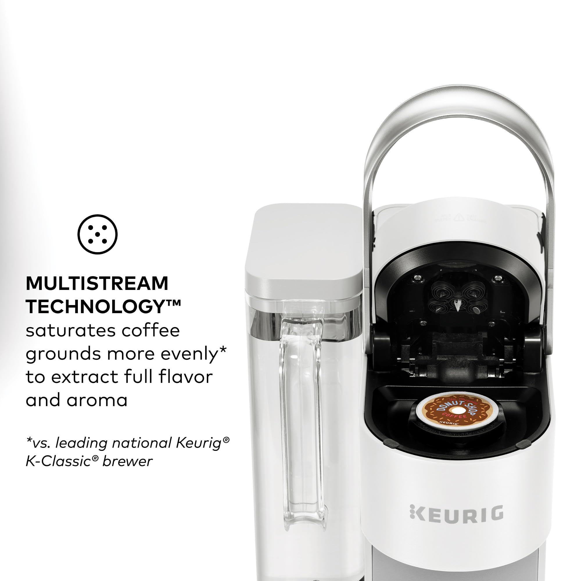 Keurig K-Supreme SMART WiFi Single Serve Coffee Maker - 4 Brew Sizes, 66oz Removable Water Reservoir, Alexa Compatible, White - Perfect for Home, Office & Kitchen Use