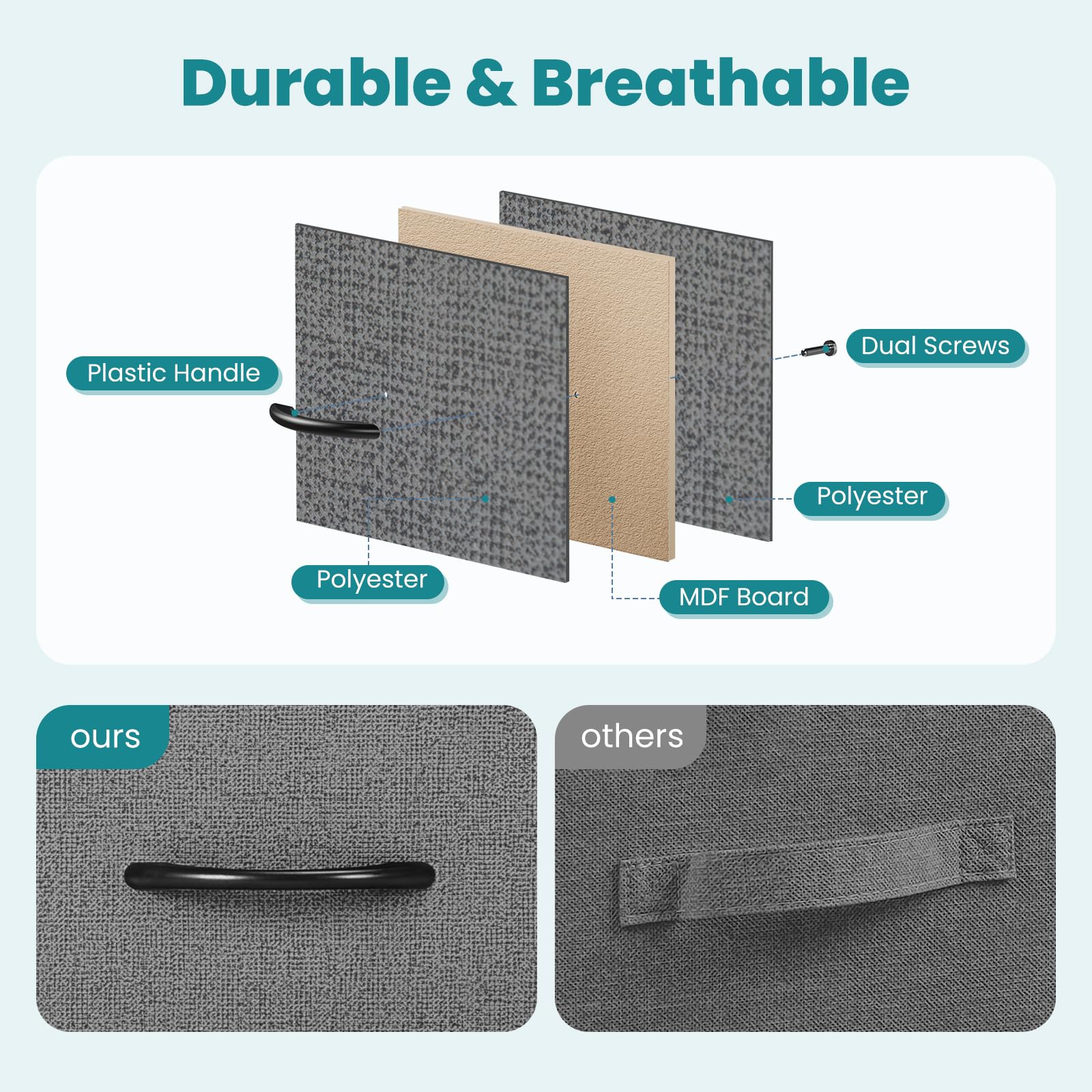 OLIXIS 5-Drawer Fabric Dresser - Bedroom Storage Organizer for Closet & Living Room