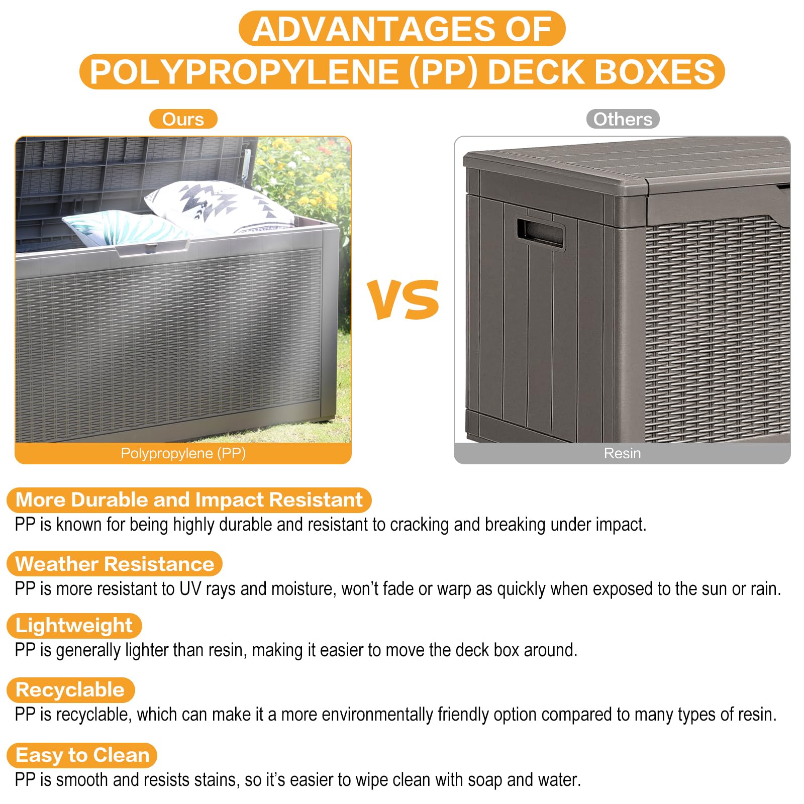 100 Gallon Polypropylene (PP) Deck Box - Waterproof, Lockable Storage Container for Indoor & Outdoor Use - Organize Patio Furniture, Pool Toys, Garden Tools - Gray with Cushion