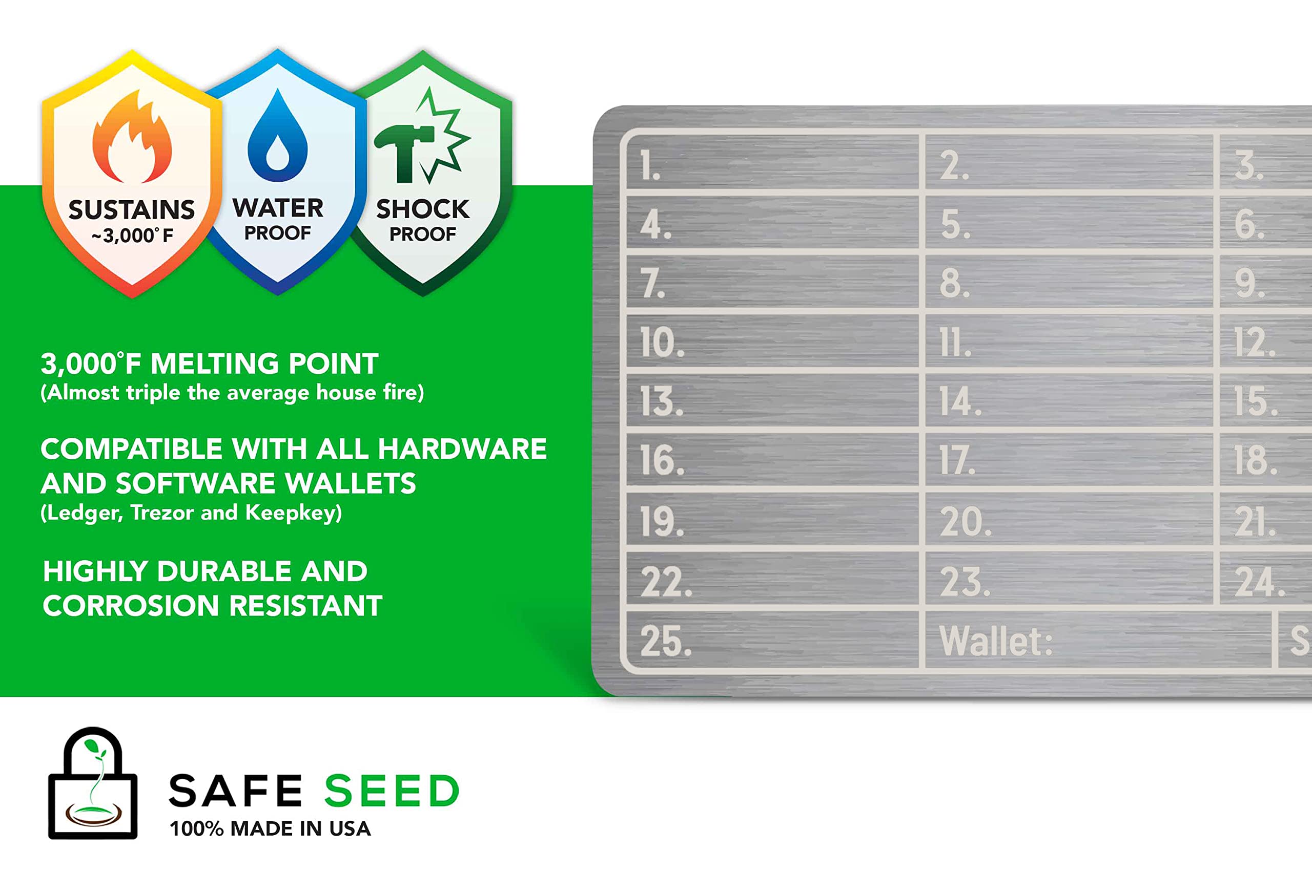 Titanium Copper Stainless Steel Seed Stamp Plates with Electric Hand Engraver - Secure Crypto Cold Storage for Bitcoin & Ethereum (12-25 Word Recovery Passphrase) - Perfect for Cryptocurrency Backup & Offline Wallet Protection