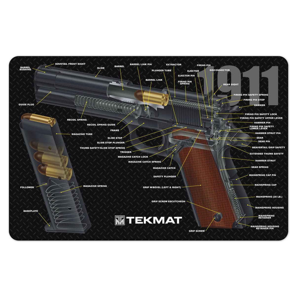 **TekMat Gun Cleaning Mat for 1911 Pistols - Non-Slip, Durable Work Surface for Firearm Maintenance & Cleaning | Perfect for Gunsmiths, Shooters & Gun Enthusiasts**