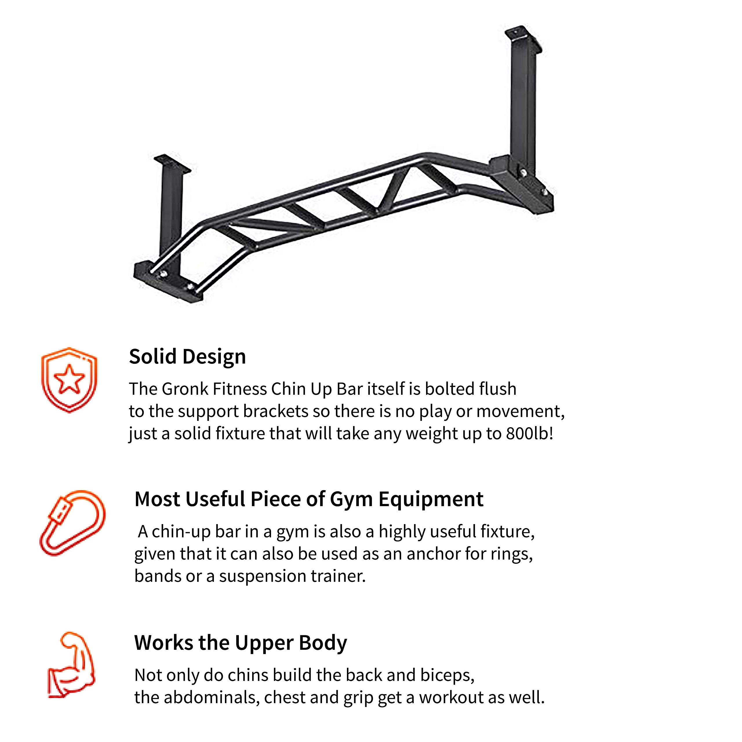 Gronk Fitness Ceiling Mounted Multi-Grip Pull Up Bar - Heavy Duty Chin Up Bar for Home Gym, Bodybuilding & Powerlifting Training - Easy Installation - Perfect for Garage, Basement & Home Workouts