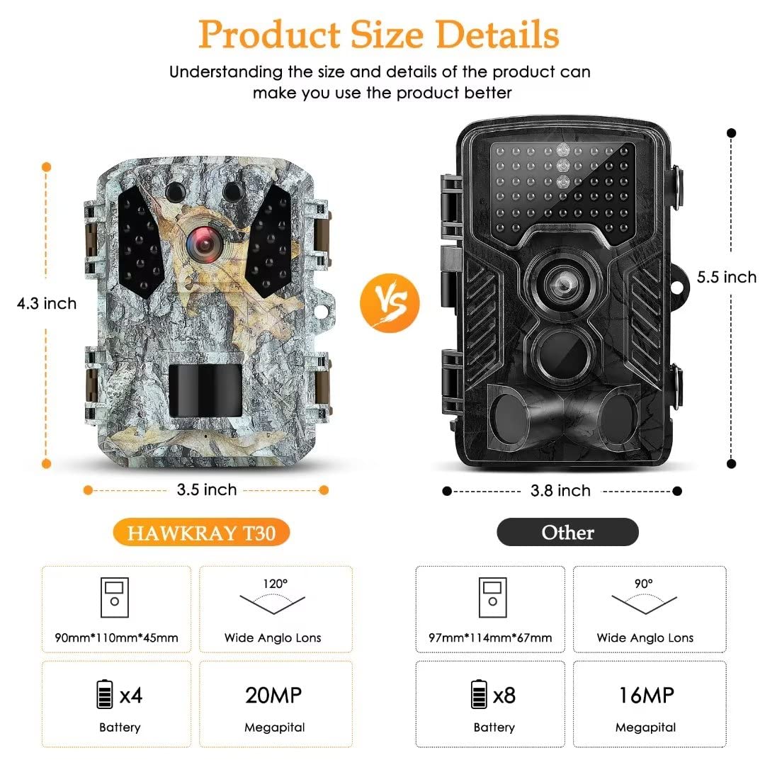Hawkray 20MP 1080P Trail Camera with 32GB SD Card & Batteries, 120° Wide-Angle Motion Sensor, 0.2s Trigger Time, IP65 Waterproof - Ideal for Wildlife Monitoring, Hunting, and Outdoor Security