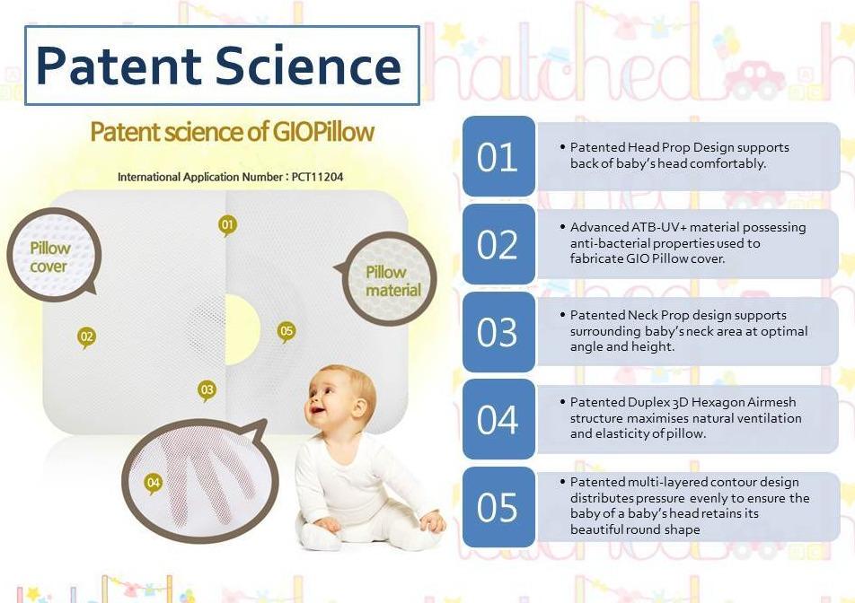 Gio Baby Pillow - Soft & Safe Infant Head Support for Newborns & Toddlers | Perfect for Crib, Stroller & Travel Use