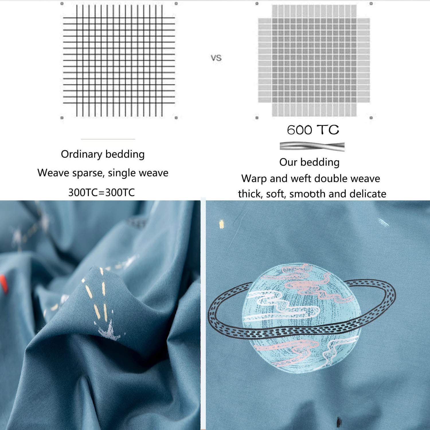 FADFAY 100% Cotton Twin XL Duvet Cover Set - Outer Space Galaxy Print with Zipper Closure | Blue Constellation Bedding for College Dorm Rooms | Soft & Breathable Cotton Comforter Cover (No Filling) | Perfect for Teen Bedrooms, Astronomy Lovers & Space-Themed Decor