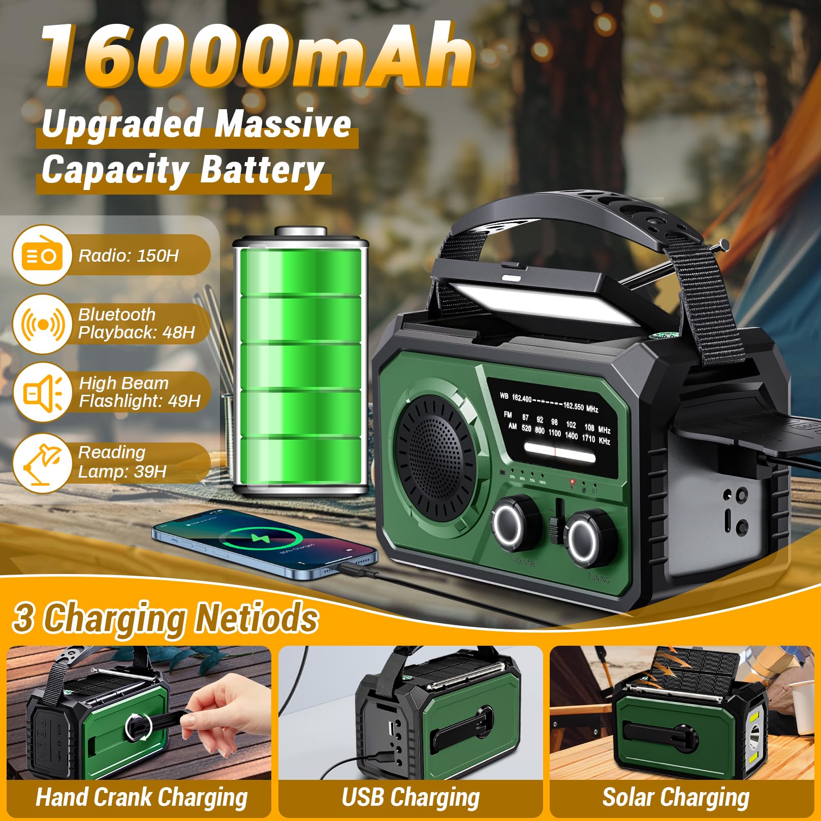 Solar Emergency Radio with Hand Crank & 16000mAh Power Bank - NOAA Weather Alert AM/FM Portable Radio, LED Flashlight, Reading Lamp, SOS Alarm, Headphone Jack for Outdoor Camping, Hiking & Survival (Dark Green)