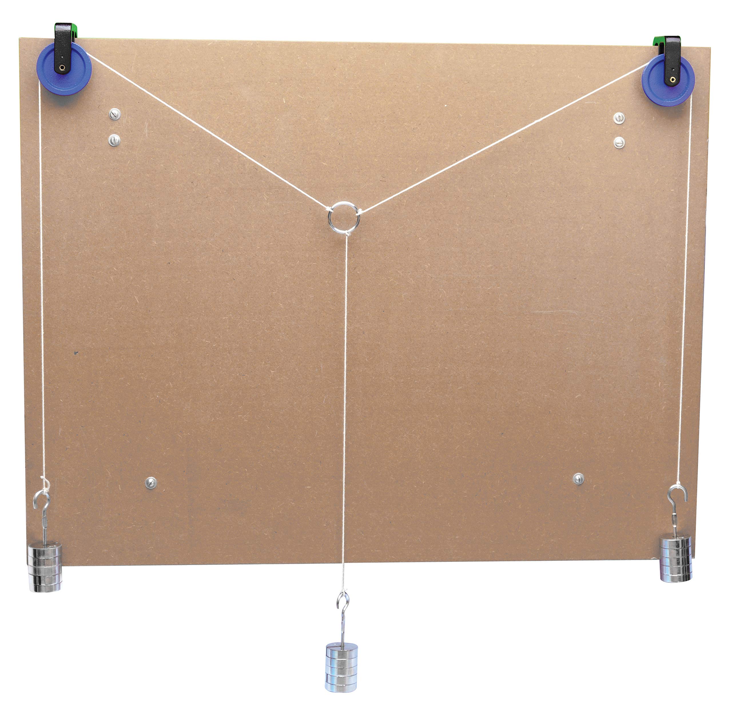 EISCO 26 Inch Parallelogram of Forces Apparatus - Physics Lab Equipment with Board, Pulleys, Hangers & Weights - Perfect for Classroom Demonstrations & Science Experiments
