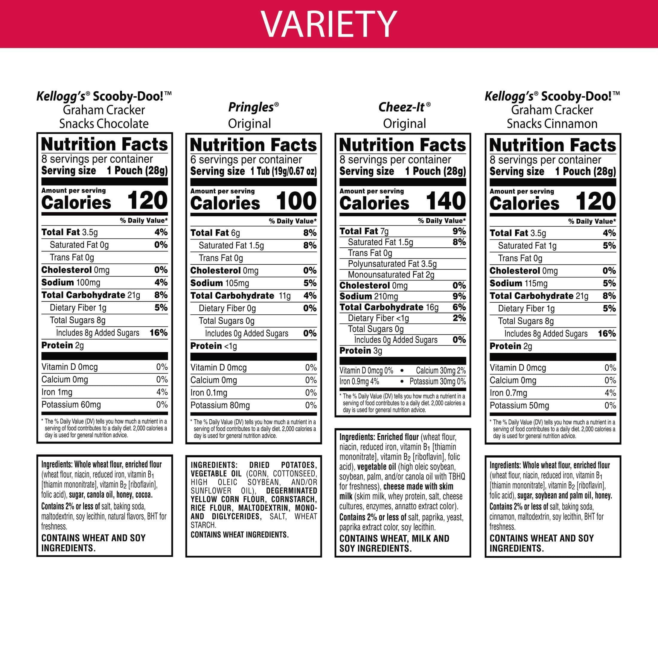 Kellogg's Sweet and Salty Snack Variety Pack - 28oz Box (4 Count) | Granola Bars, Trail Mix & Nut Clusters | Perfect for Office, School Lunch & On-the-Go Snacking