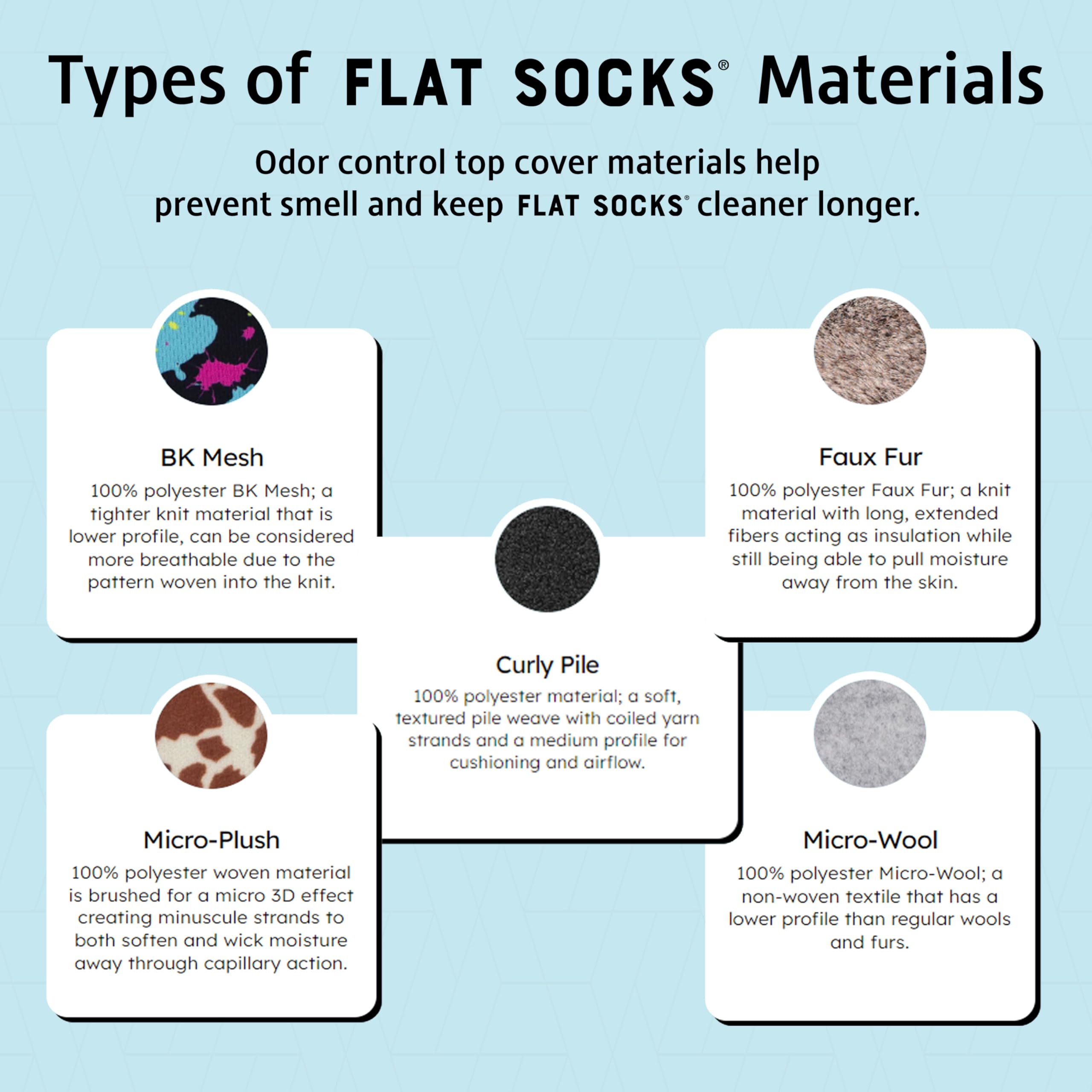 FLAT SOCKS No Show Socks for Men & Women - Anti Slip, Odor Control, Washable Barefoot Shoe Liners - Perfect for Sneakers, Loafers & Dress Shoes (3 Pairs)