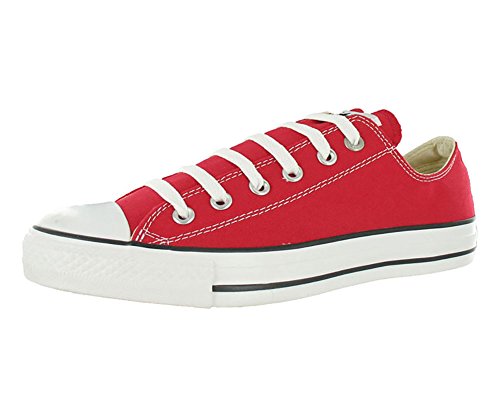 Red White Canvas