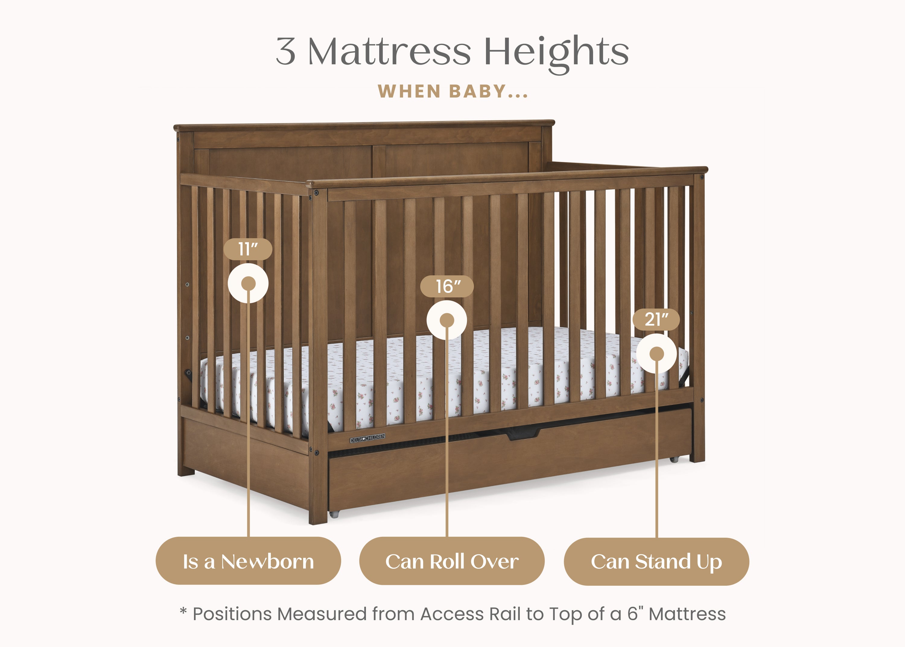 Logan 6-in-1 Convertible Baby Crib with Underdrawer Storage - White Nursery Furniture for Newborn to Toddler Bed | Perfect for Small Spaces & Modern Nurseries