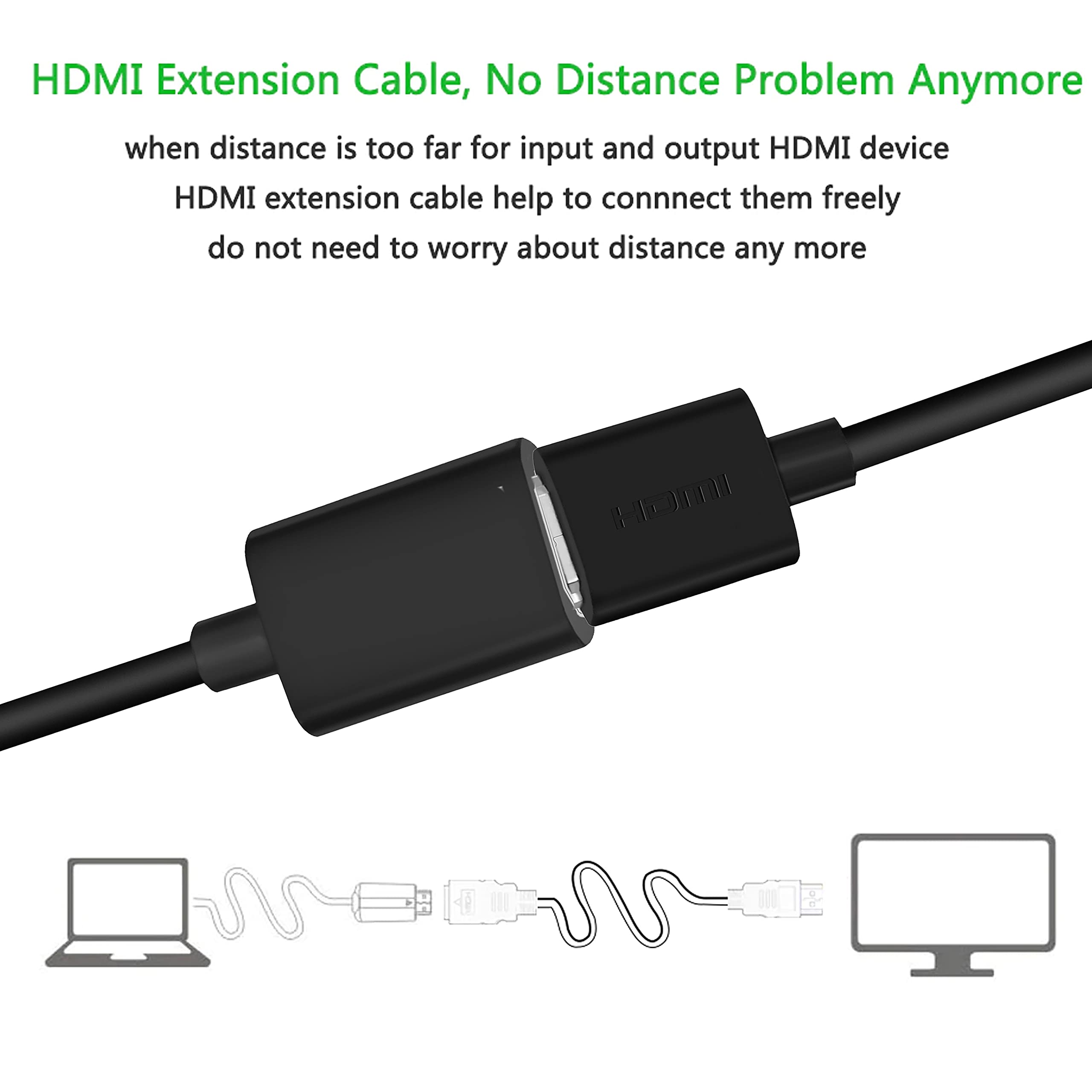 Storite 30cm 19-Pin High-Speed HDMI Male to Female Extension Cable - 4K HDMI Extender for Laptop, Computer, TV, Gaming & Home Theater Setup