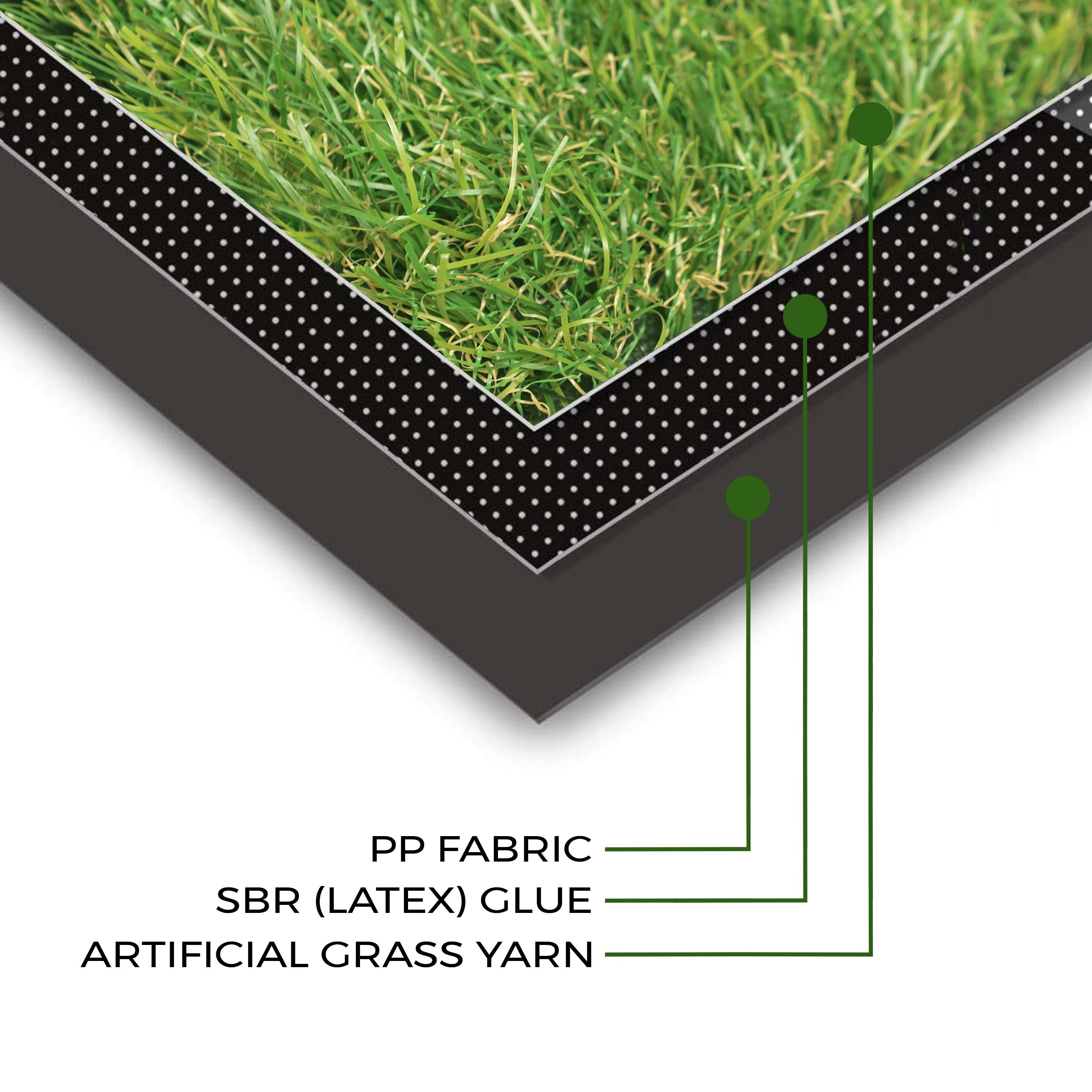 Premium Artificial Grass Rug - Indoor/Outdoor Synthetic Turf Carpet for Patio, Balcony, Playroom & Home Decor - Eco-Friendly & Low Maintenance