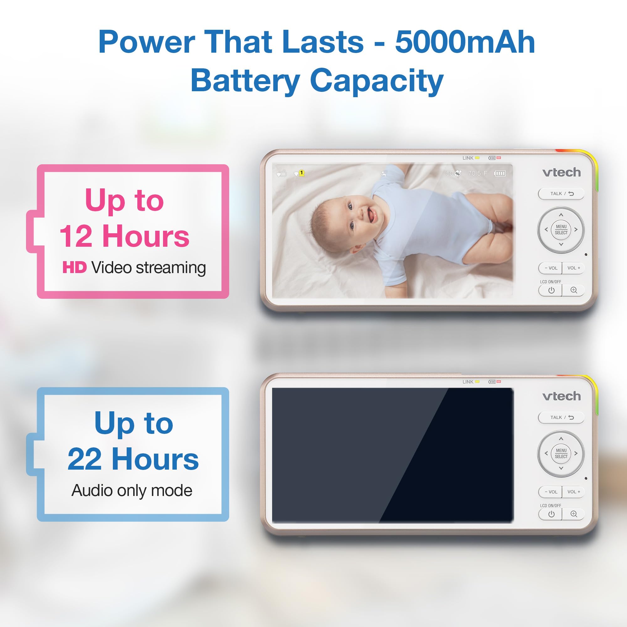 VTech V-Care VC2105 1080p FHD Smart Baby Monitor with 5