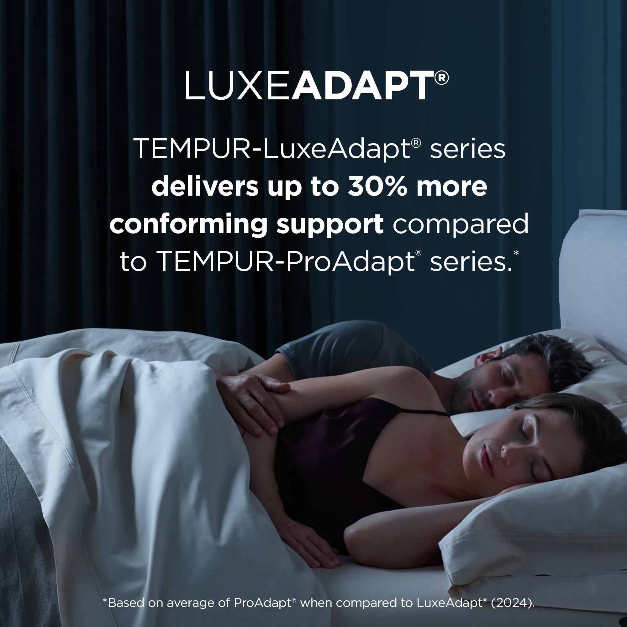 TEMPUR LuxeAdapt® Soft Mattress - Premium Memory Foam Mattress for Ultimate Comfort & Support | Perfect for Back Pain Relief & Side Sleepers | Ideal for Bedroom, Guest Room & Master Suite