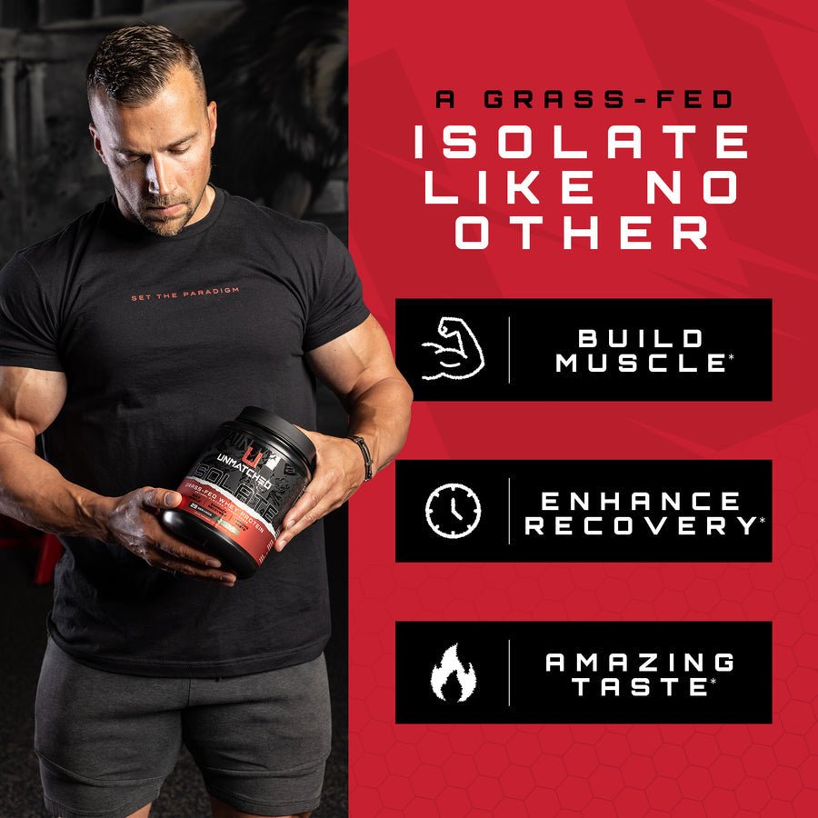 Grass Fed Whey Protein Isolate Powder - Rich Chocolate Flavor | High Protein Low Carb Supplement for Muscle Recovery & Post-Workout | Ideal for Gym, Fitness & Bodybuilding