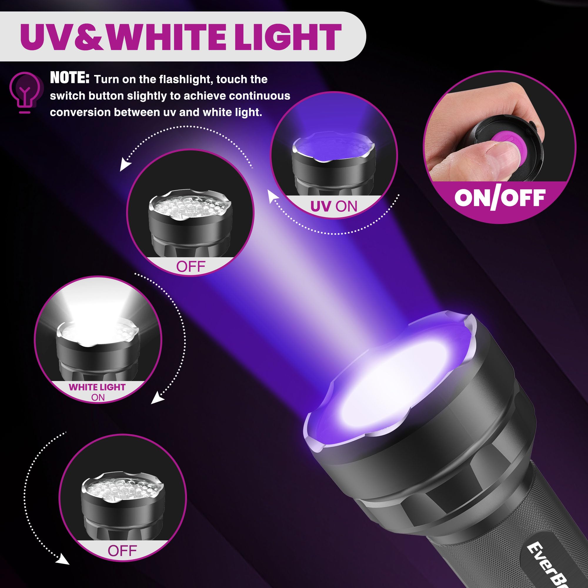 EverBrite LED Flashlight - 300 Lumens High Power UV & White Light (395nm) with AA Batteries Included - Perfect for Camping, Emergency Kits, Pet Urine Detection, and Outdoor Adventures
