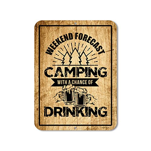 Chance of Drinking