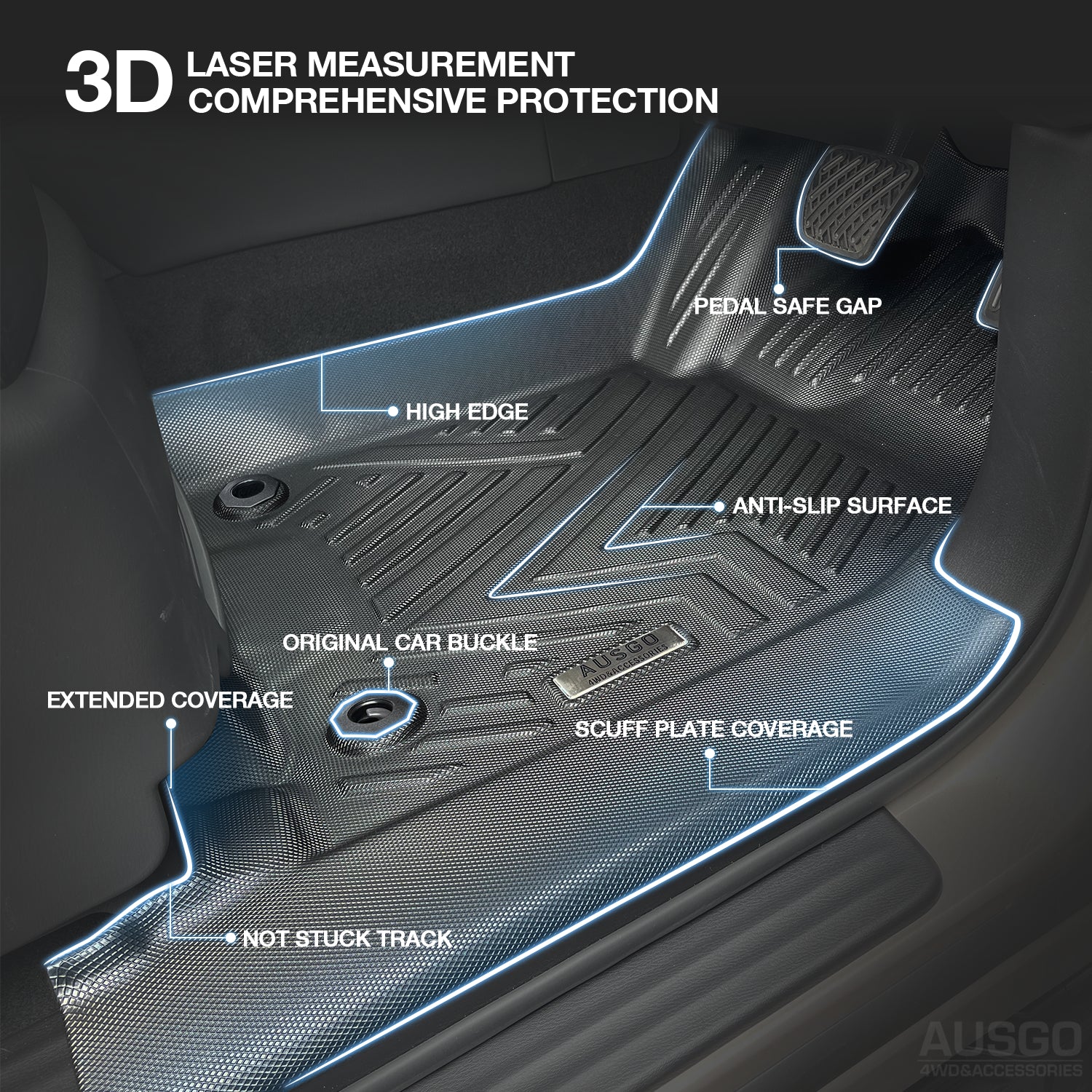 5D Custom Fit Car Floor Mats for Nissan Patrol Y62 (2012-2023) - All Weather Protection, Non-Slip Design - Perfect for Off-Road, Daily Commute & Family Trips