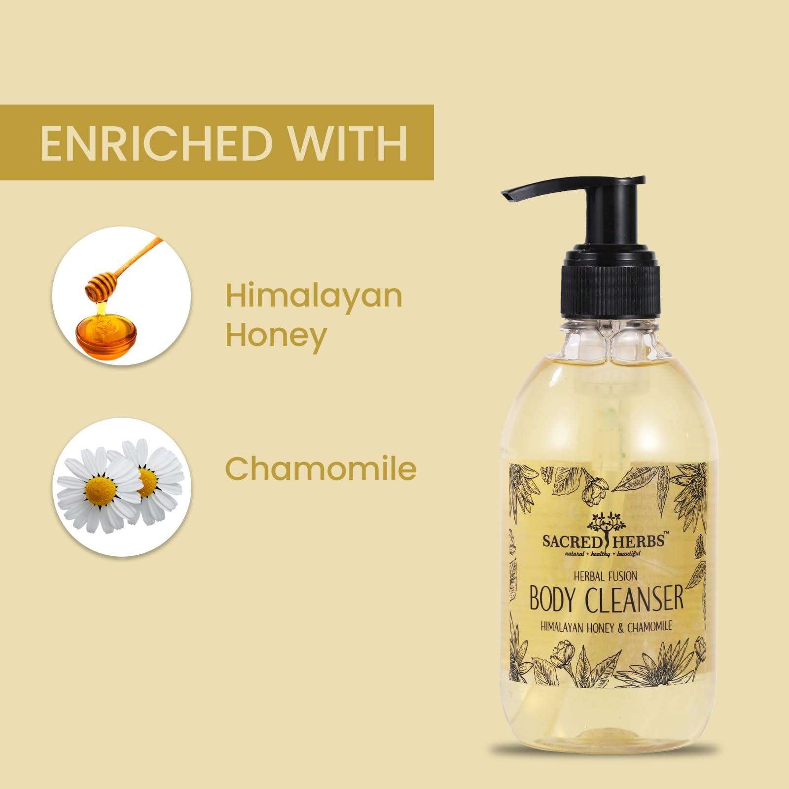 Himalayan Honey & Chamomile Body Wash with BHA - Natural Acne Treatment for Body & Back, Dark Spot Corrector | Gentle Daily Shower Gel for Men & Women (250ml) | Perfect for Sensitive Skin & Post-Workout Cleansing