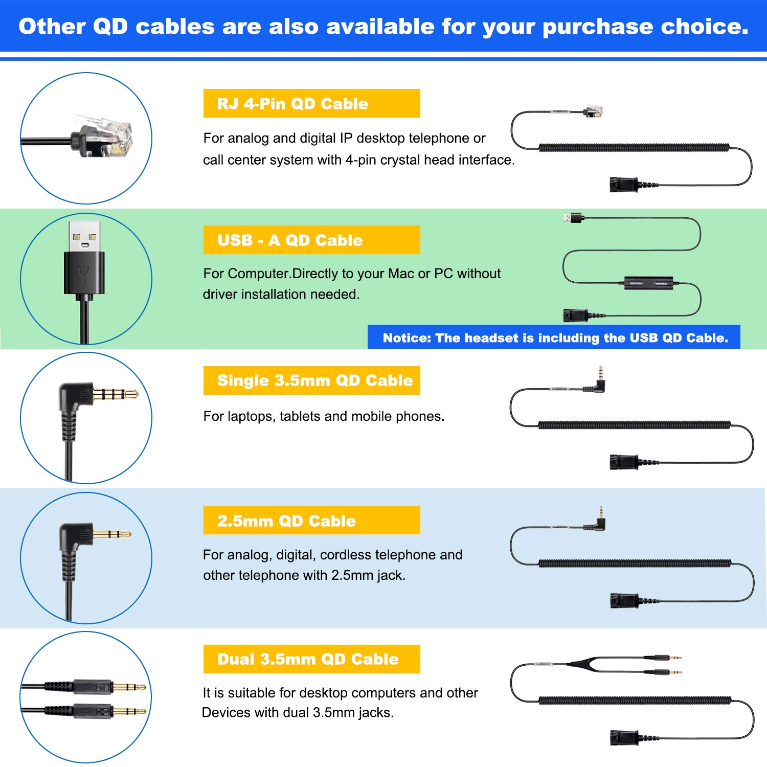 VoiceJoy USB Noise Cancelling Headset with Quick Disconnect, Adjustable Mic & Mute Volume Control - Perfect for Laptop, PC, Skype, Zoom, Webinars, Call Center & Office Use - Ideal for Remote Work, Online Meetings & Professional Calls