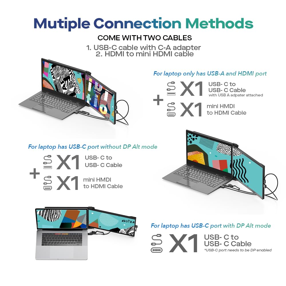 2025 Mobile Pixels Duex Max DS 14.1