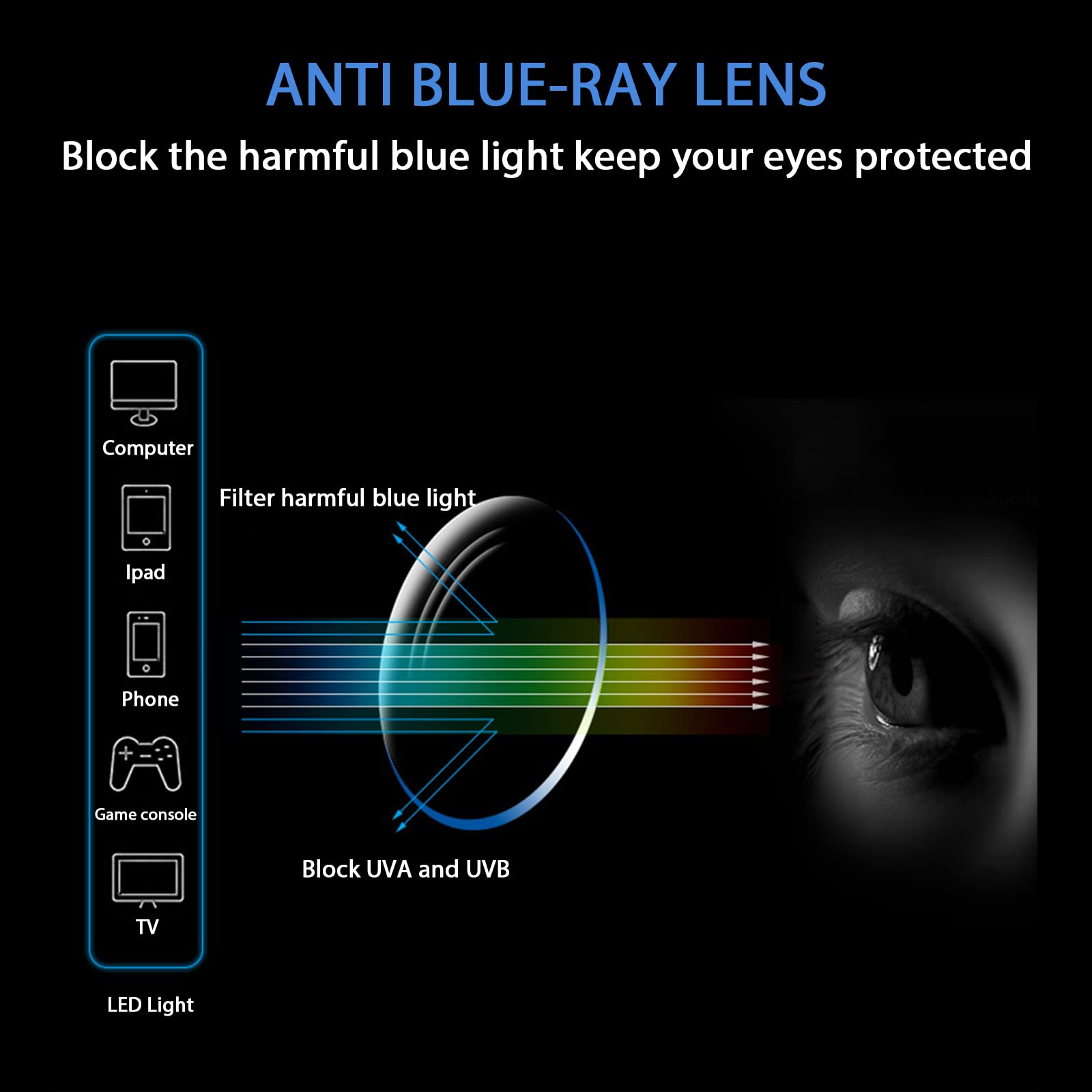 3 Pack Lightweight Reading Glasses for Men & Women - Clear Vision for Nearsightedness & Myopia - Perfect for Reading, Computer Work & Daily Use