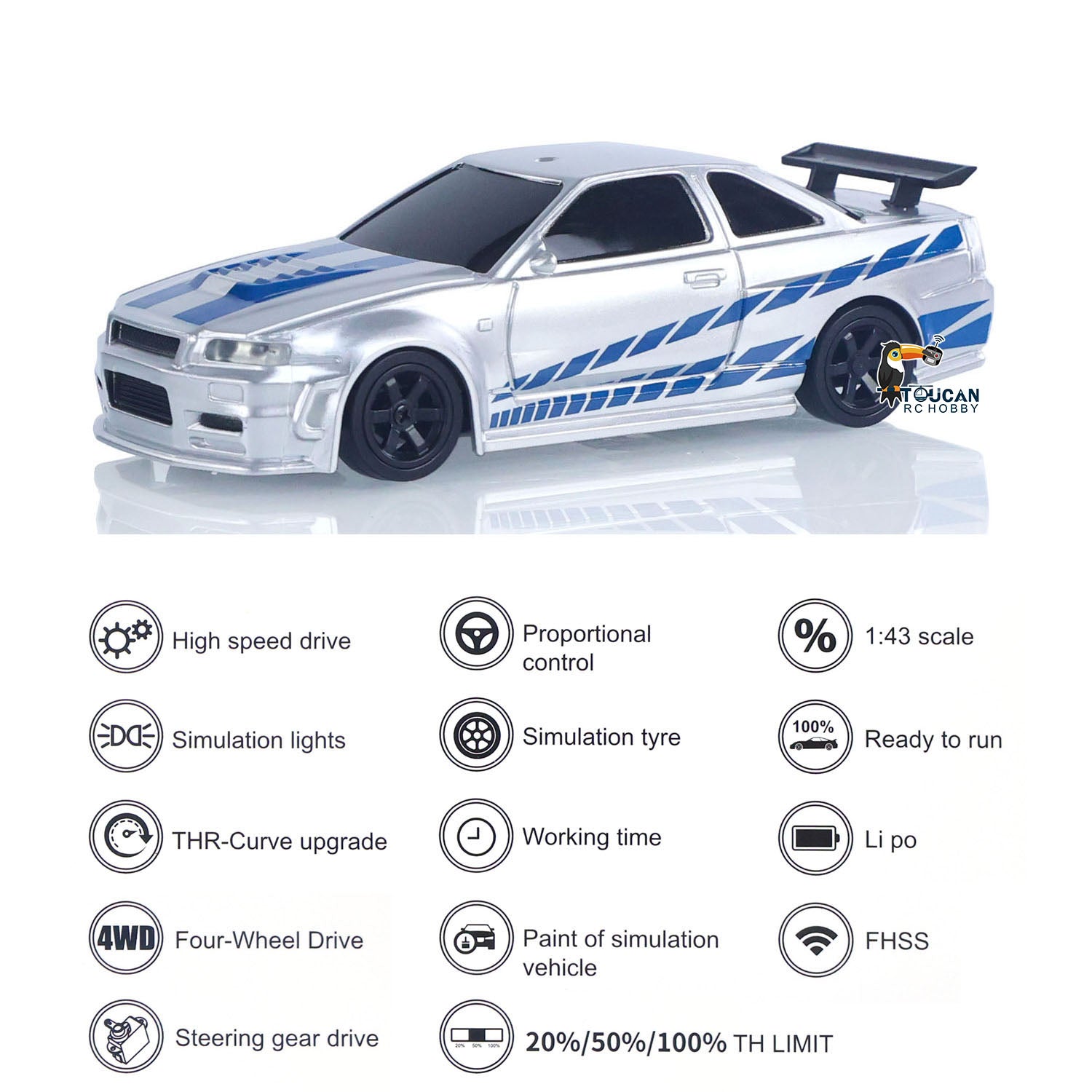 1/43 Scale R34 RC Racing Car - 4WD High Speed Drift Remote Control Vehicle with 2.4G Radio, Ready-to-Run Mini Toy Car - Perfect Gift for Kids | Indoor Racing & Backyard Drifting Fun