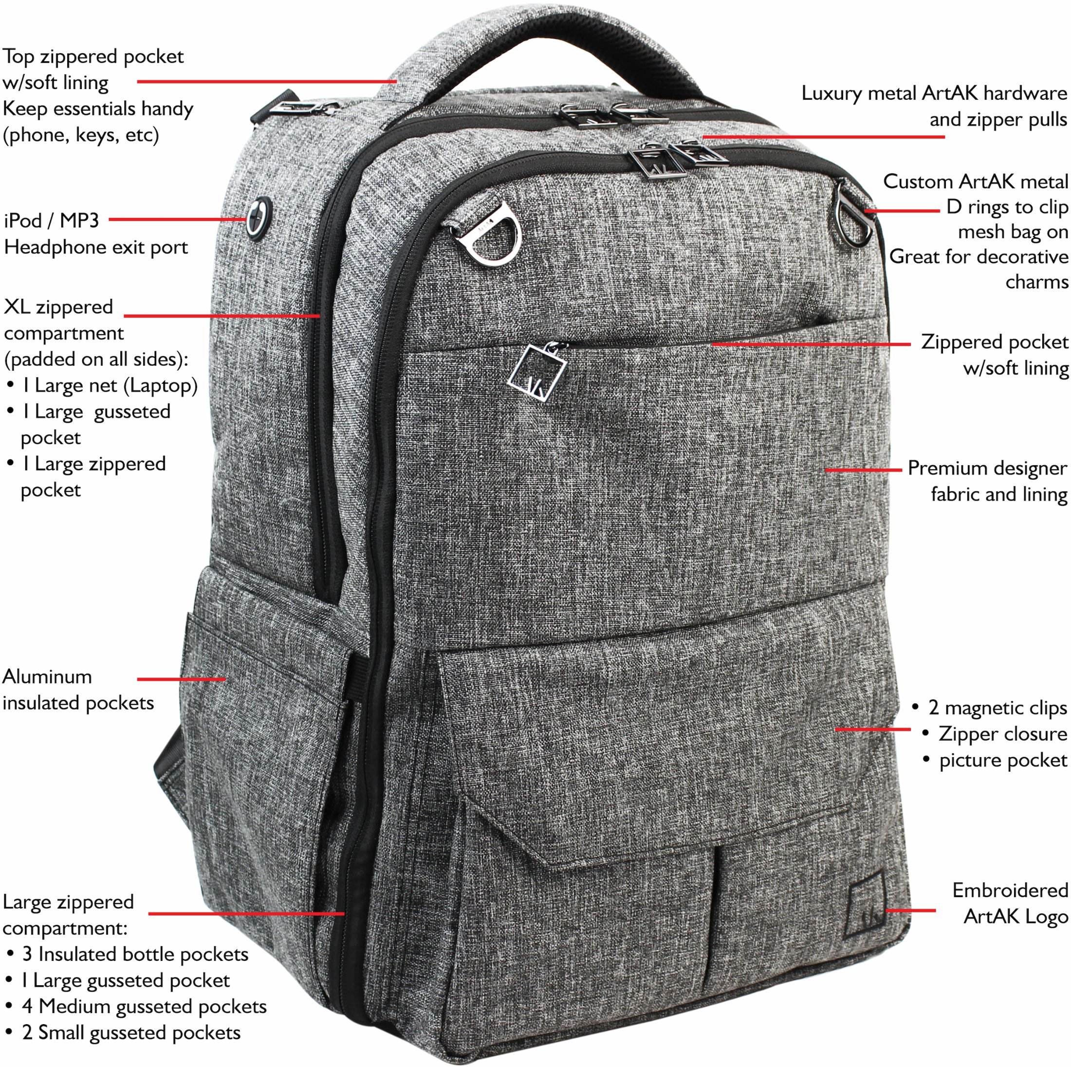 Large Multifunctional Diaper Backpack for Moms - Waterproof Baby Bag with Stroller Straps - Perfect for Family Travel, Daycare & Outdoor Adventures