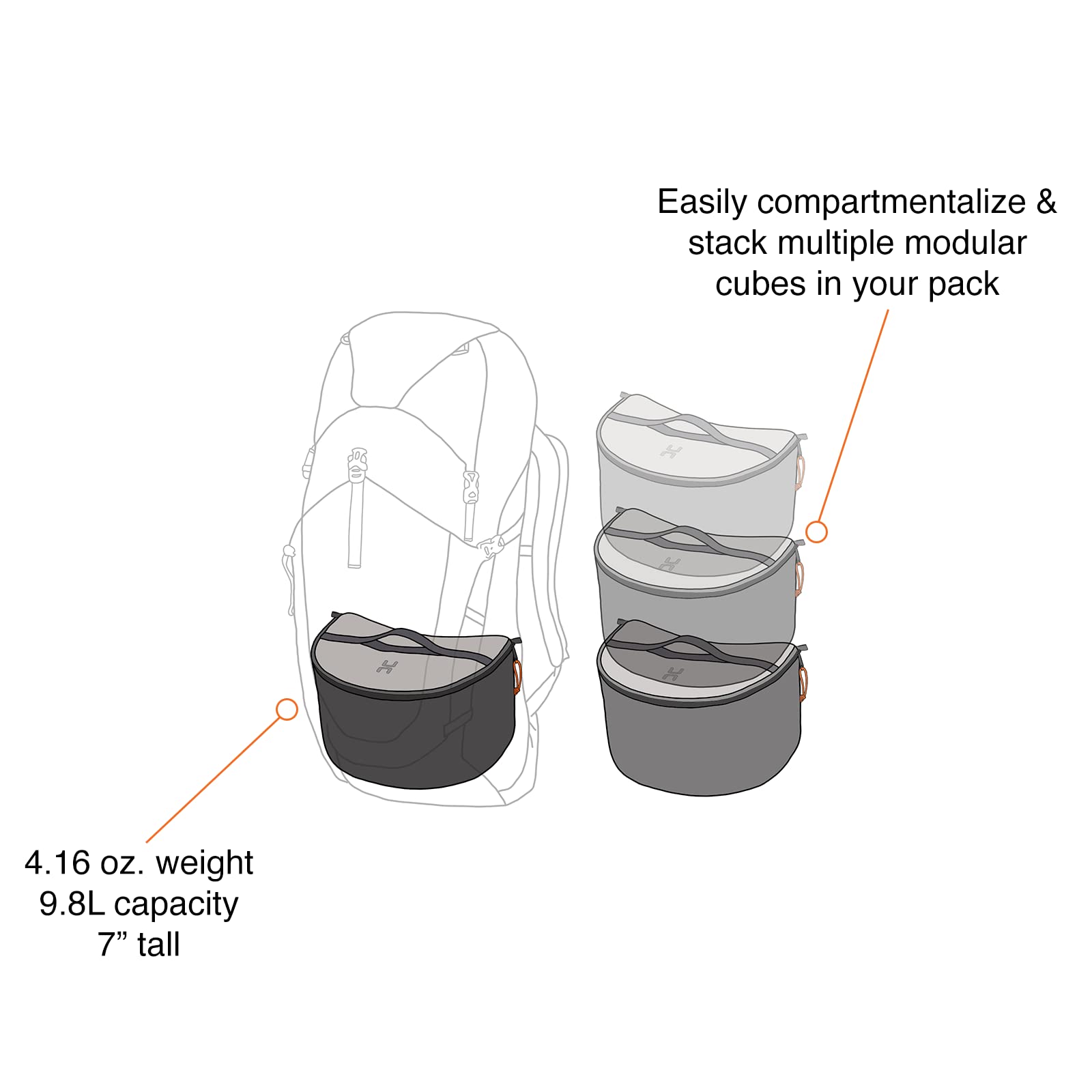 Hillsound PackStack Pro Waterproof Packing Cubes - Modular Storage Organizers for Backpacking, Camping & Travel - Space-Saving Gear for Hiking, Outdoor Adventures & Closet Organization