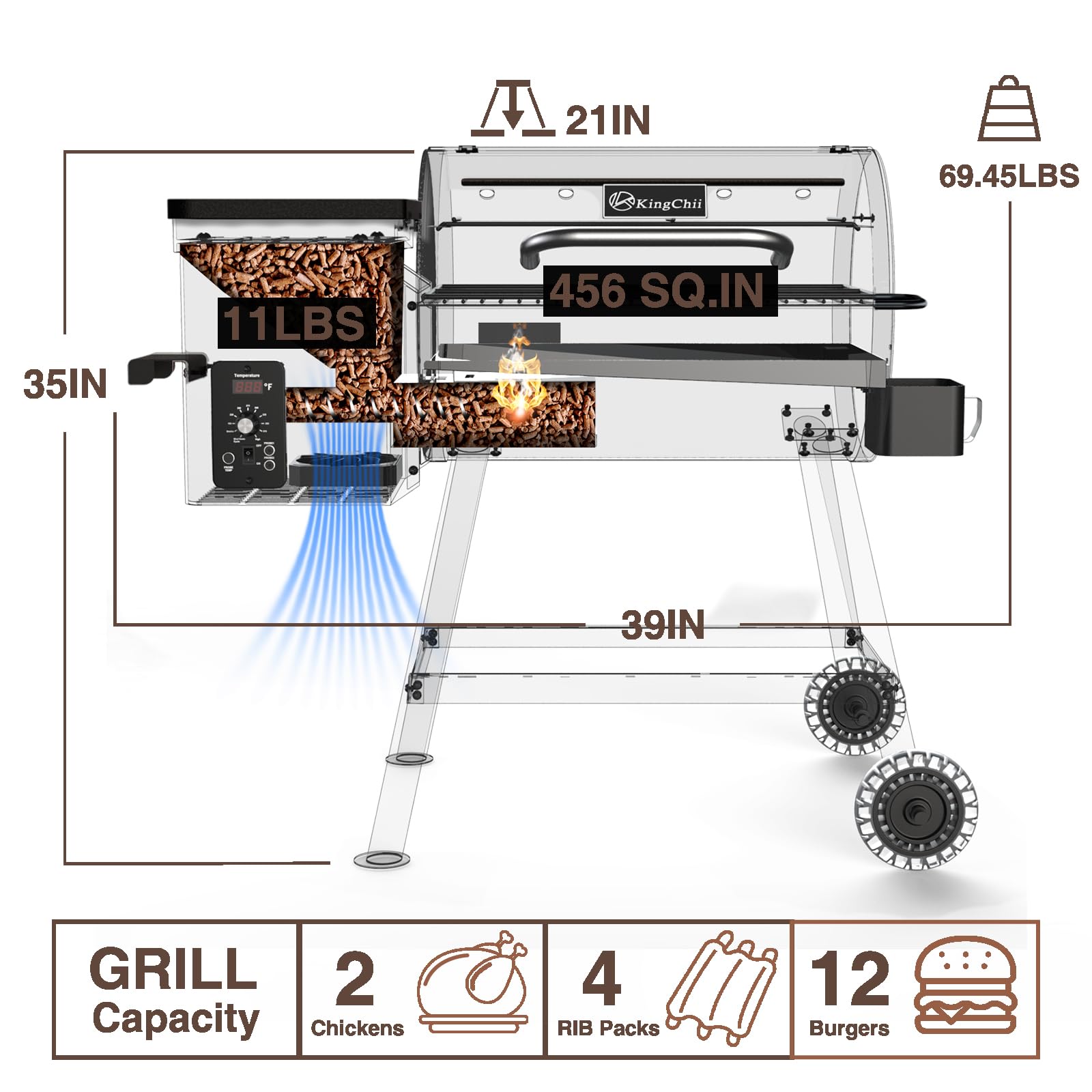 KingChii 456 SQ.IN Electric Wood Pellet Grill & Smoker with PID Temperature Control (180-425°F) - Black with Cover - Perfect for Backyard BBQ, Camping, Baking, Roasting & Smoking Meats