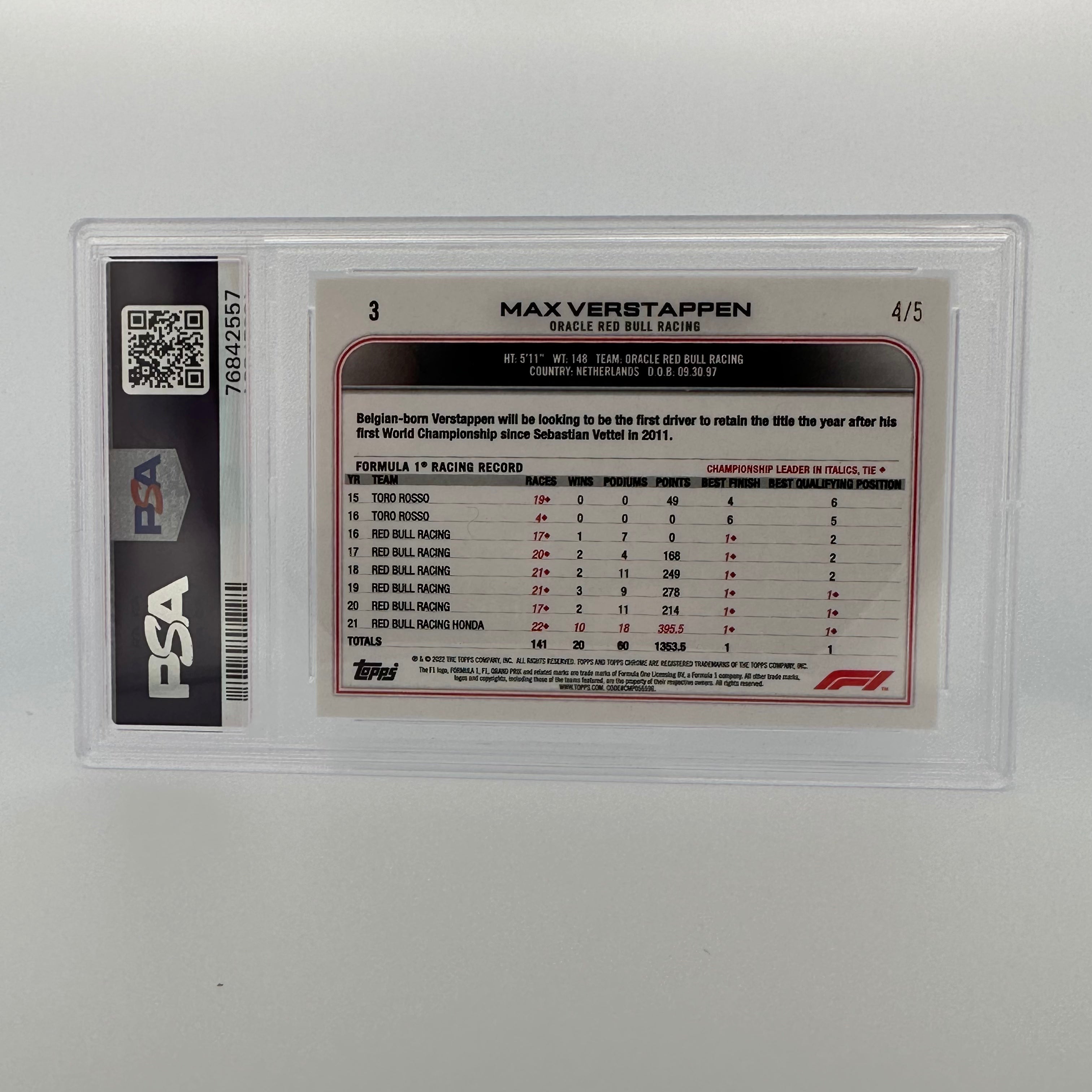 PSA 10 Max Verstappen #3 Red Raywave Refractor Trading Card - Perfect for Collectors, Sports Memorabilia & F1 Racing Fans