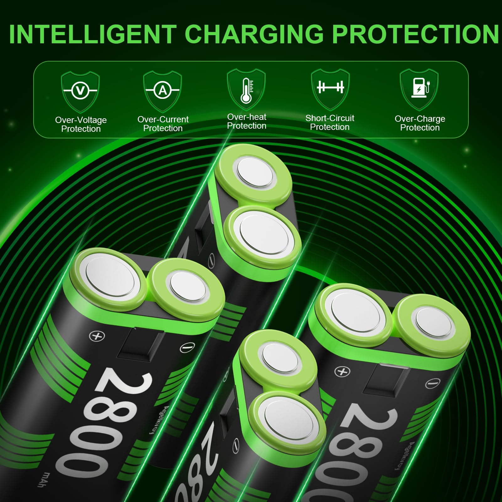Xbox One Rechargeable Battery Pack - 4 x 2800mAh High Capacity Battery with Fast Charging Station | Lasts Up to 48 Hours | Compatible with Xbox Series X/S, Xbox One, Elite Controllers | Perfect for Gaming Marathons & Wireless Play