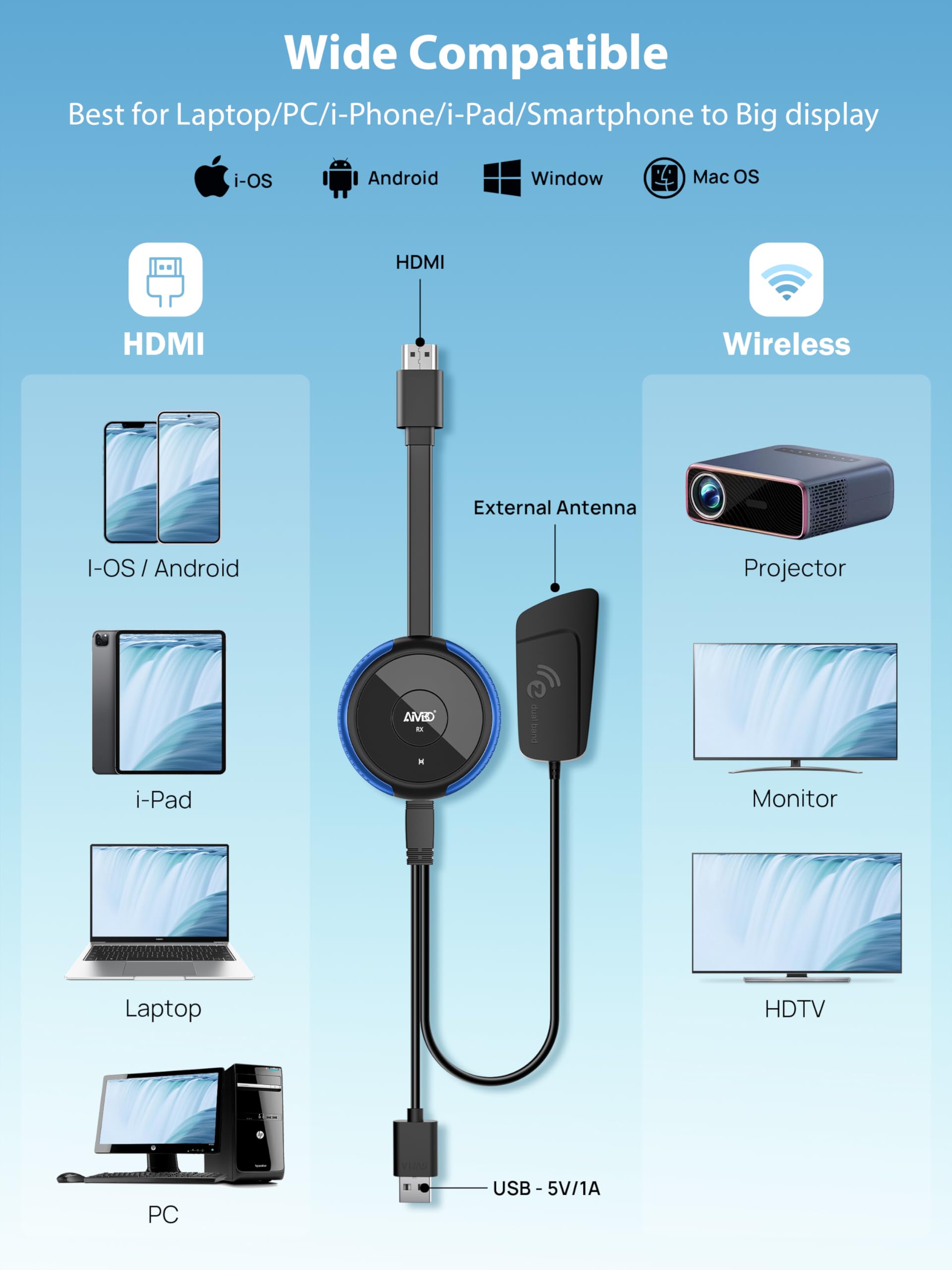 TIMBOOTECH Wireless HDMI Adapter 5G, 4K@30Hz Miracast Dongle - Screen Mirroring Receiver for Laptop, PC, iPhone, iPad, Tablet, Mac, Android & Windows to TV/Projector/Monitor (Blue) | Perfect for Home Theater, Office Presentations & Gaming