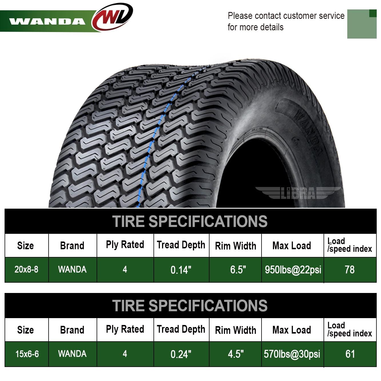 WANDA (Set of 4) 15X6-6 & 20X8-8 Lawn Mower Tractor Cart Turf Tires 4 Ply - 13016/13035 - Perfect for Lawn Care, Landscaping & Garden Maintenance