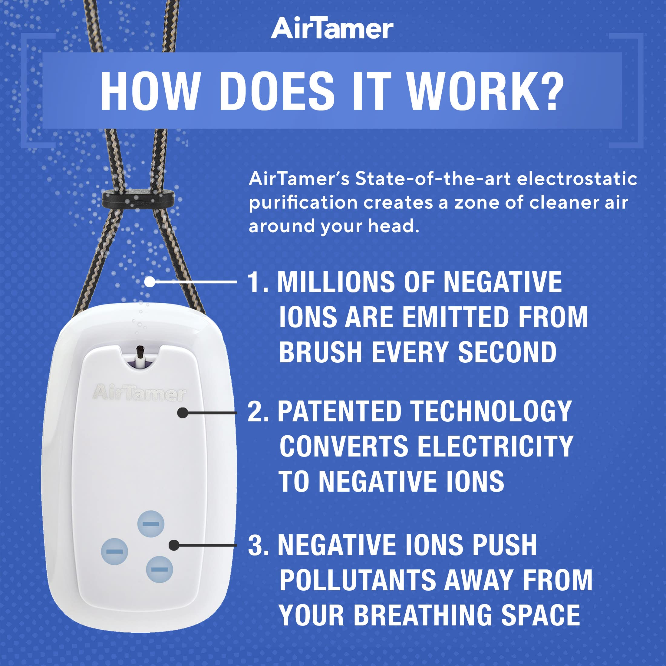 AirTamer A315W Replacement Negative Ion Emitter Filters (2-Pack, White) - Compatible with AirTamer Personal Air Purifier - Perfect for Travel, Office & Home Use