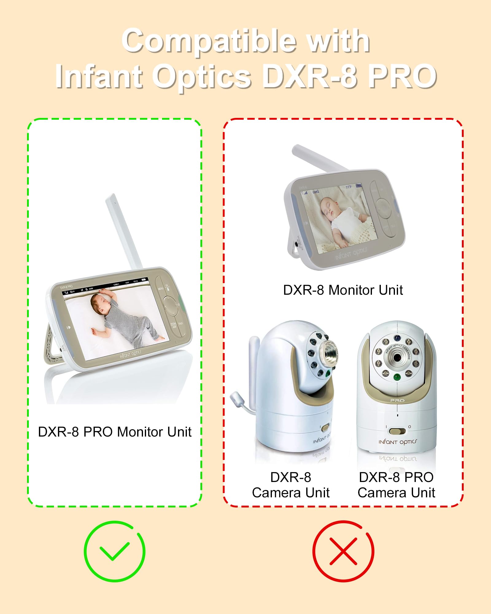 Infant Optics DXR-8 Pro Replacement Charger - Compatible Power Adapter for Baby Monitor (Not for Camera Unit/DXR8) | Perfect for Home Nursery & Travel Use