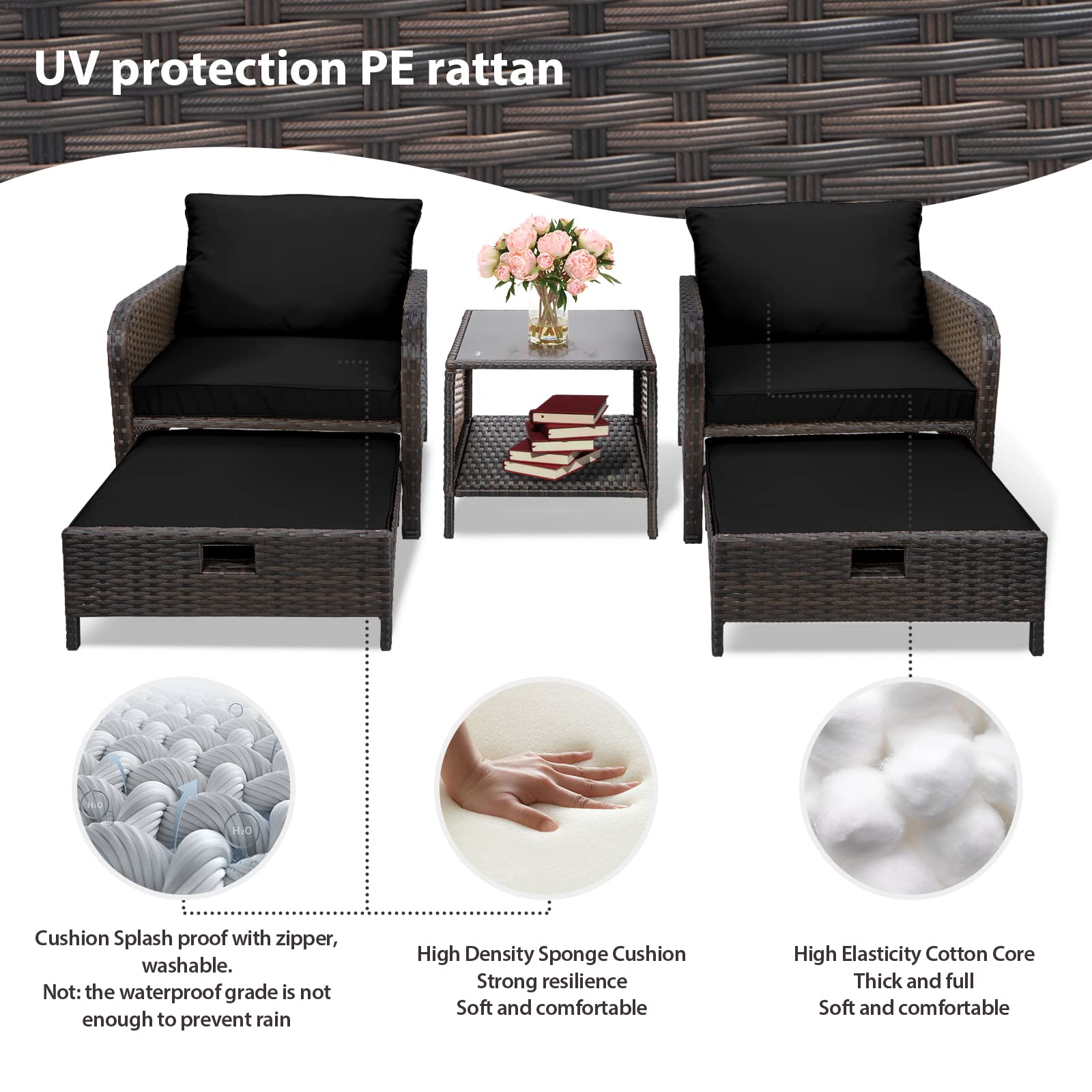 LEVELEVE 5-Piece PE Wicker Patio Furniture Set - Outdoor Rattan Conversation Sofa with Cushions, 2 Ottomans & Glass Table for Balcony, Porch, Garden, Poolside (Brown Wicker/Black Cushions) - Perfect for Relaxing, Entertaining & Outdoor Lounging