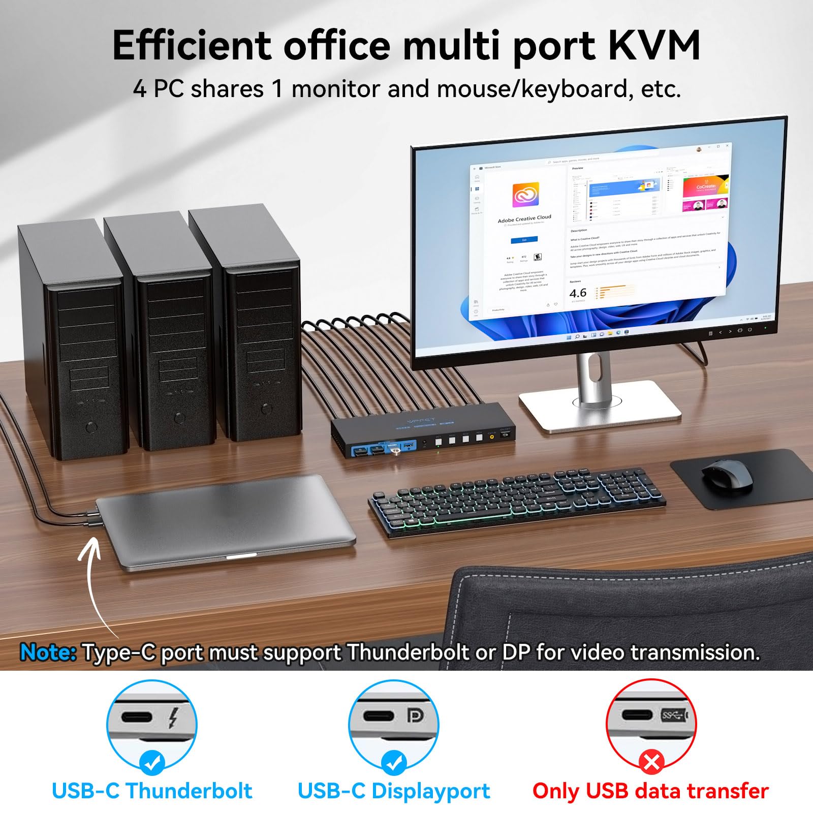 AILVLVNG 4K 144Hz KVM Switch 4 Port - USB 3.0, DisplayPort, 2 HDMI & USB-C - Control 4 Computers with 1 Monitor & Keyboard/Mouse | Perfect for Gaming, Office & Multi-Tasking Setup
