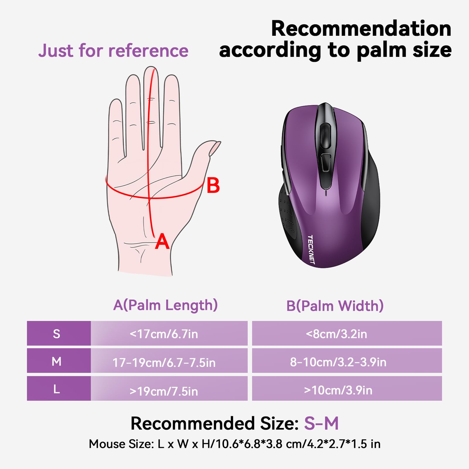 TECKNET Bluetooth Wireless Mouse - Rechargeable BT5.0/3.0 & 2.4G Dual Mode, Silent Click 4800DPI Ergonomic Mouse with USB Receiver, 8-Button Portable Computer Mouse for PC, Mac, Laptop - Perfect for Office Work, Gaming, and Travel Use