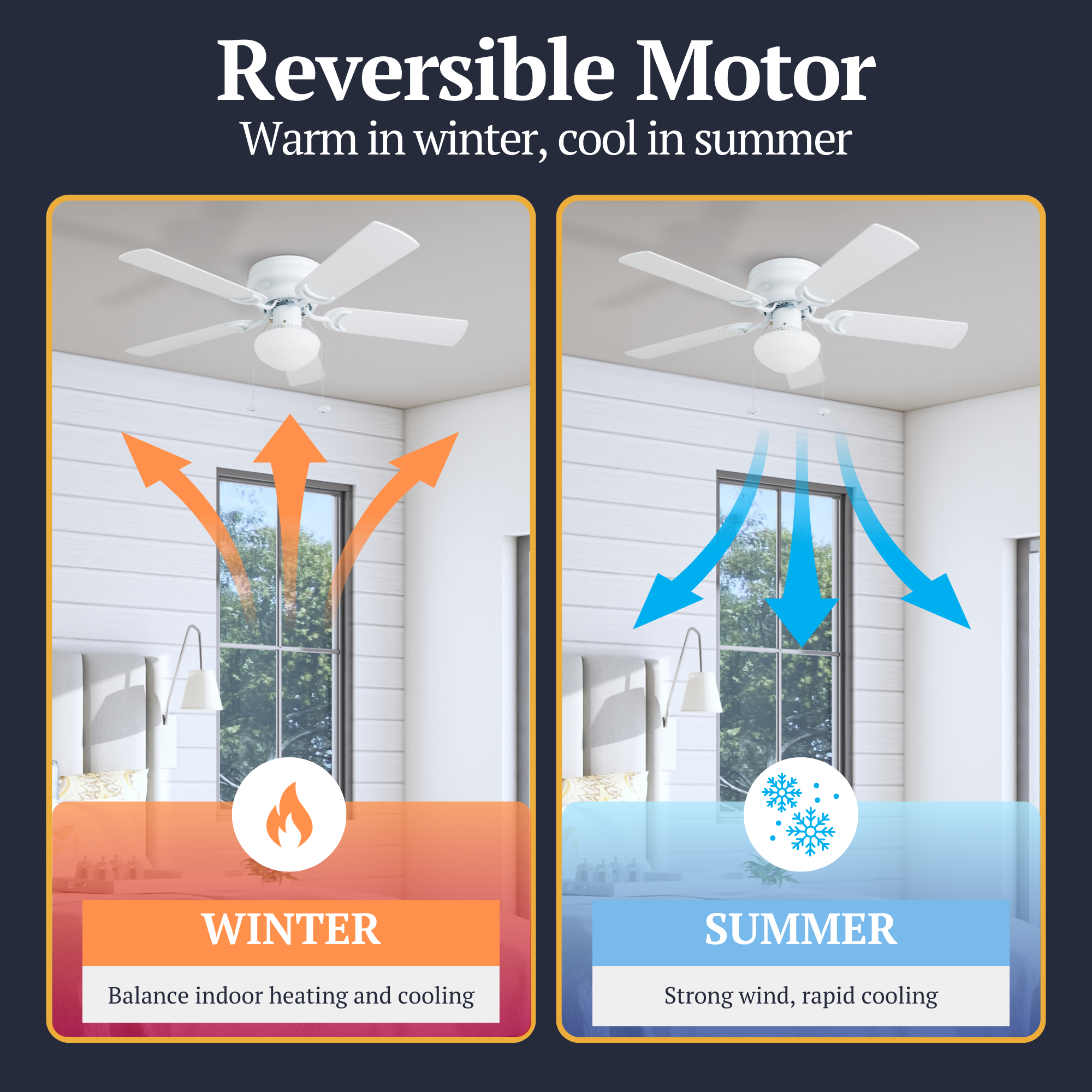 42 Inch Alvina White Ceiling Fan with Pull Chain - Modern Indoor Cooling Fan for Living Room, Bedroom, and Office