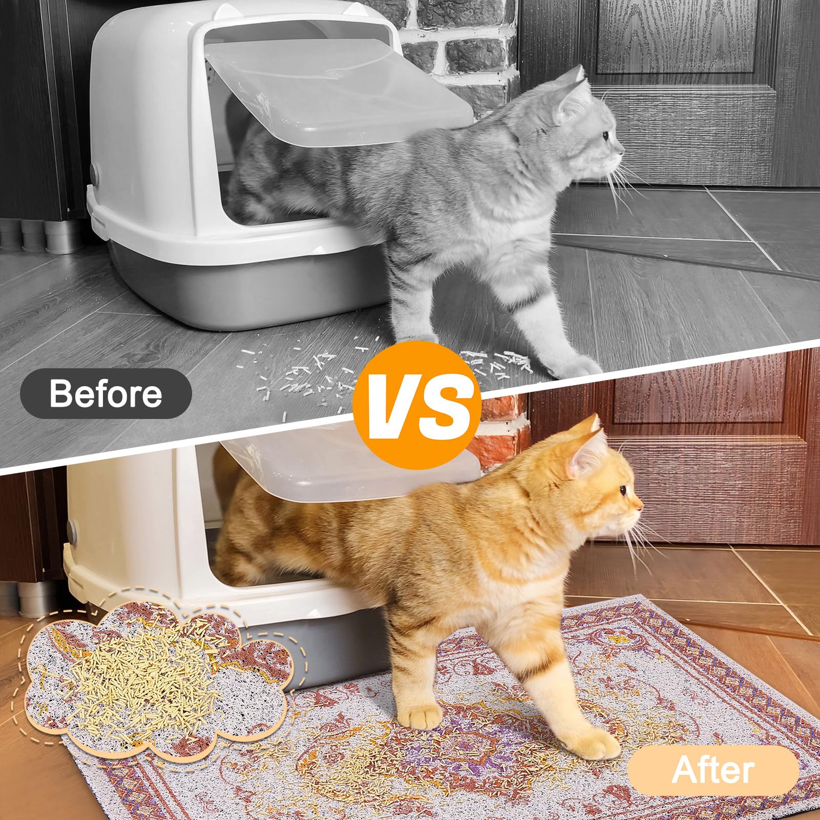 **Glittme Soft Non-Slip Waterproof Cat Litter Mat - Washable & Easy to Clean Litter Box Mat for Kitty, Traps Litter & Food Scatter - Perfect for Indoor Cats & Multi-Cat Homes**