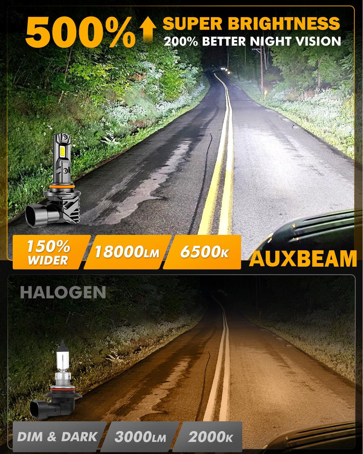 9005 H11 LED Headlight Bulbs - 60W 18000LM 6500K Cool White - Wireless Fanless Design - Q15 Series - 4 Pack - Perfect for Night Driving & Fog Lights Replacement