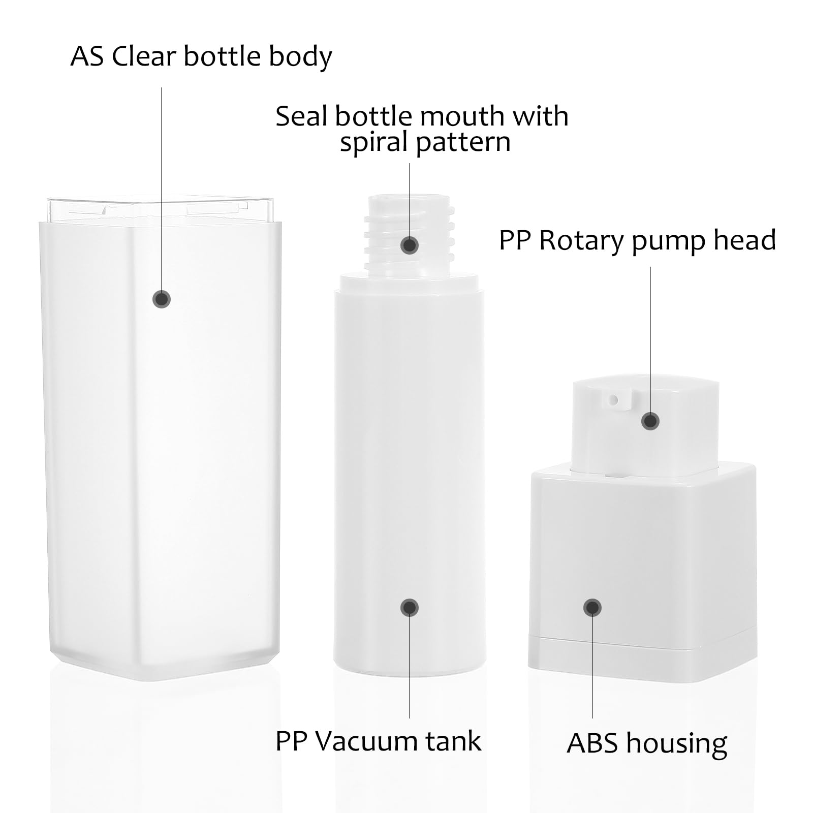 3pcs 30ml Empty Airless Pump Bottles - Refillable Travel Cosmetic Containers for Lotion, Cream, Makeup & Toiletries | Leak-Proof Plastic Dispenser for Skincare, Beauty Products & Travel Essentials