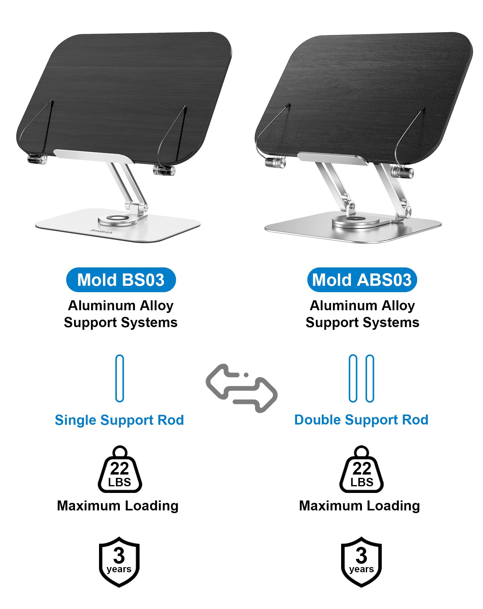 Adjustable Book Holder Stand for Reading - 360° Rotating Hands-Free Cookbook & Document Stand with Page Clips - Foldable Desktop Book Stand for Kids, Computer, Textbook - Perfect for Studying, Cooking & Office Work