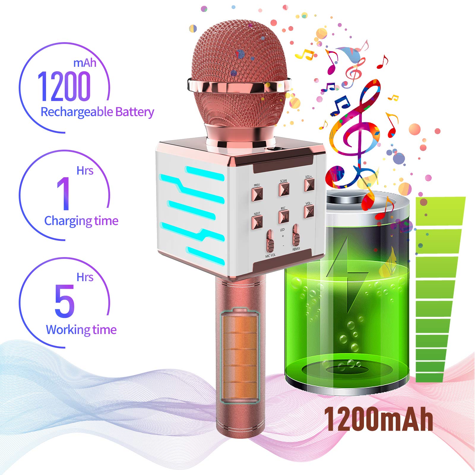 10W High-Fidelity Wireless Bluetooth Karaoke Microphone with Multicolor LED Light - 4-in-1 Portable Speaker for Kids Singing, Parties & Music - Compatible with Android/iOS/PC/AUX - Perfect for Home Karaoke, Birthday Parties & Family Gatherings