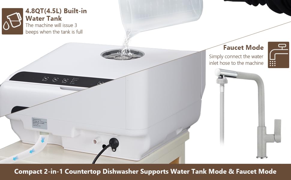 Portable Countertop Dishwasher with Built-in Water Tank - 5 Wash Programs, Dual Spray Arms, 149℉ High-Temperature & Air Dry - Compact Dishwasher for RVs, Apartments, Dorms, Small Kitchens - Perfect for Camping, Tiny Homes & Limited Space Living