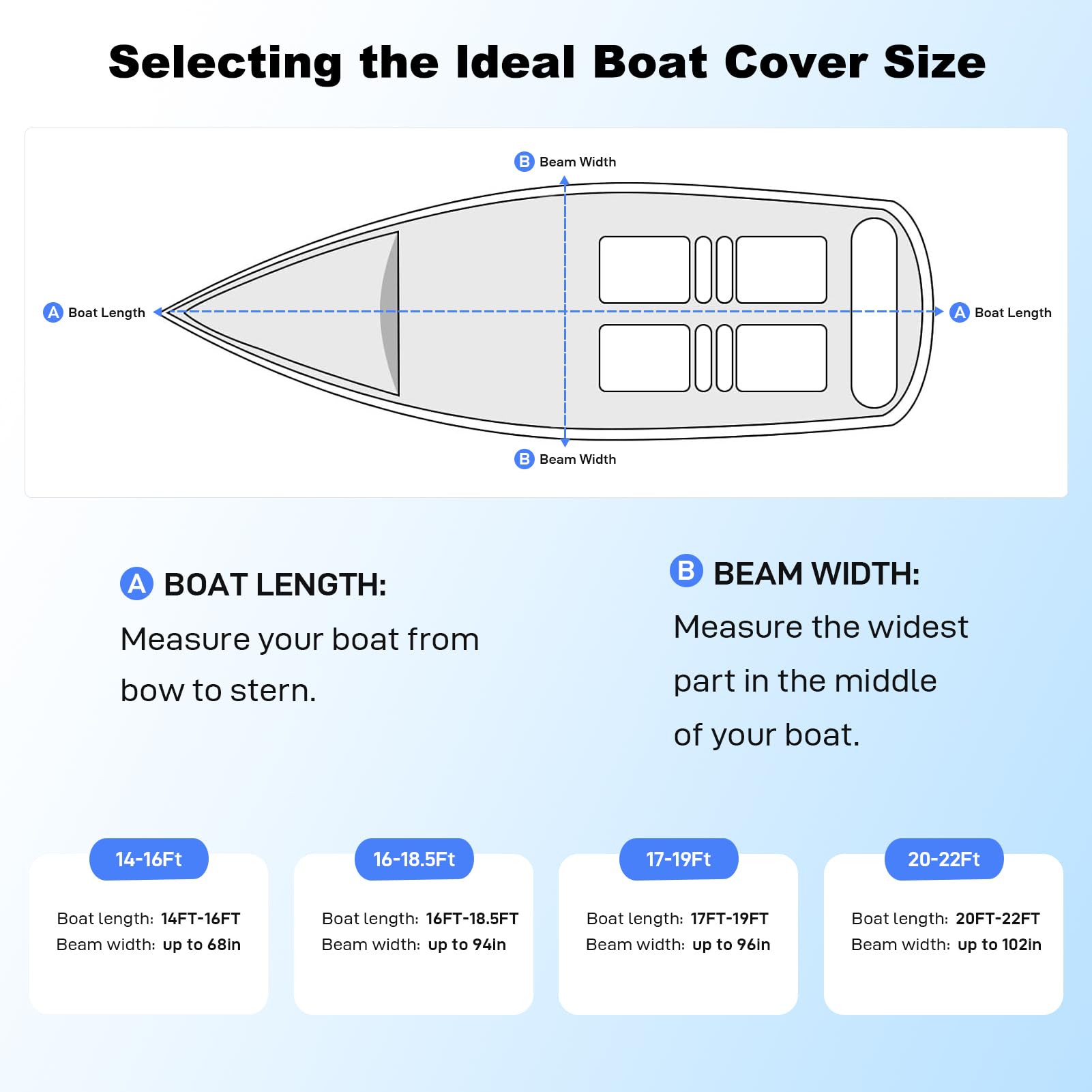 17-19ft Bass Boat Cover - 1200D Waterproof Marine Canvas with Mooring Kit for V-Hull & Runabout Boats - Gray